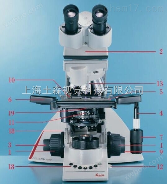 Leica徕卡DM2000 P偏光显微镜