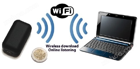 WiFi版微型录音器（SWT-GEM WiFi）