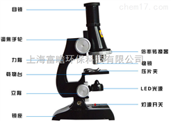 MC-C2119系列显微镜